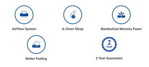 Deluxe Cooling Memory Foam Pillow